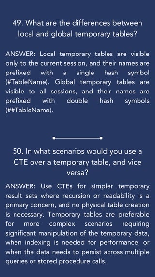 Top 50 SQL Interview Questions and Answer.pdf