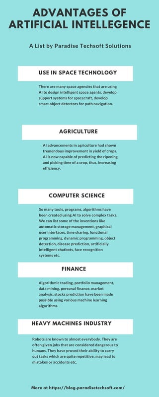 ADVANTAGES OF
ARTIFICIAL INTELLEGENCE
A List by Paradise Techsoft Solutions
USE IN SPACE TECHNOLOGY
There are many space agencies that are using
AI to design intelligent space agents, develop
support systems for spacecraft, develop
smart object detectors for path navigation.
AGRICULTURE
AI advancements in agriculture had shown
tremendous improvement in yield of crops.
AI is now capable of predicting the ripening
and picking time of a crop, thus, increasing
efficiency.
COMPUTER SCIENCE
So many tools, programs, algorithms have
been created using AI to solve complex tasks.
We can list some of the inventions like
automatic storage management, graphical
user interfaces, time sharing, functional
programming, dynamic programming, object
detection, disease prediction, artificially
intelligent chatbots, face recognition
systems etc.
FINANCE
Algorithmic trading, portfolio management,
data mining, personal finance, market
analysis, stocks prediction have been made
possible using various machine learning
algorithms.
HEAVY MACHINES INDUSTRY
Robots are known to almost everybody. They are
often given jobs that are considered dangerous to
humans. They have proved their ability to carry
out tasks which are quite repetitive, may lead to
mistakes or accidents etc.
More at https://blog.paradisetechsoft.com/
 