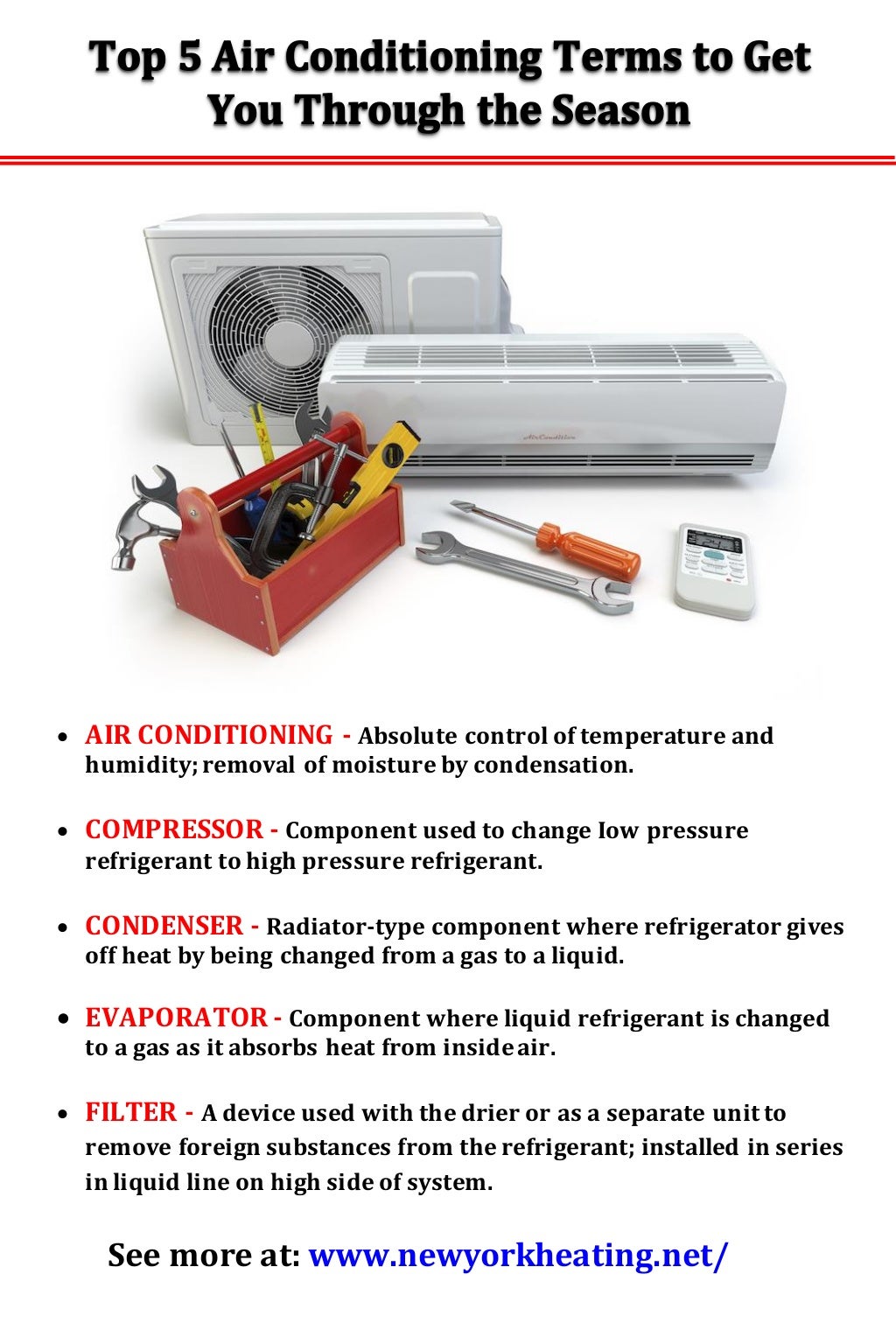 Top 5 air conditioning terms to get you through the season