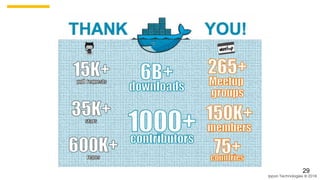 Top 5 benefits of docker | PPTX
