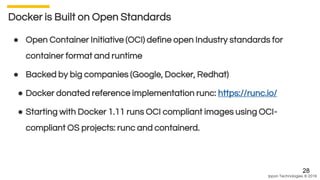 Ippon Technologies © 2016
Docker is Built on Open Standards
● Open Container Initiative (OCI) define open Industry standar...