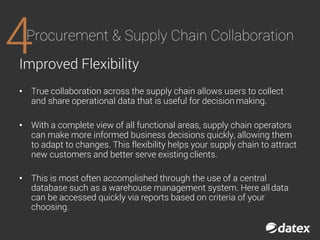 Top 5 Benefits of Procurement & Supply Chain Collaboration | PDF