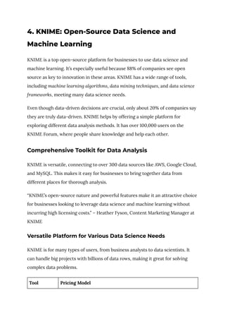 4. KNIME: Open-Source Data Science and
Machine Learning
KNIME is a top open-source platform for businesses to use data science and
machine learning. It’s especially useful because 88% of companies see open
source as key to innovation in these areas. KNIME has a wide range of tools,
including machine learning algorithms, data mining techniques, and data science
frameworks, meeting many data science needs.
Even though data-driven decisions are crucial, only about 20% of companies say
they are truly data-driven. KNIME helps by offering a simple platform for
exploring different data analysis methods. It has over 100,000 users on the
KNIME Forum, where people share knowledge and help each other.
Comprehensive Toolkit for Data Analysis
KNIME is versatile, connecting to over 300 data sources like AWS, Google Cloud,
and MySQL. This makes it easy for businesses to bring together data from
different places for thorough analysis.
“KNIME’s open-source nature and powerful features make it an attractive choice
for businesses looking to leverage data science and machine learning without
incurring high licensing costs.” – Heather Fyson, Content Marketing Manager at
KNIME
Versatile Platform for Various Data Science Needs
KNIME is for many types of users, from business analysts to data scientists. It
can handle big projects with billions of data rows, making it great for solving
complex data problems.
Tool Pricing Model
 