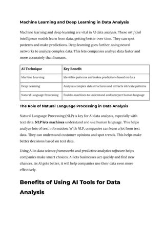 Machine Learning and Deep Learning in Data Analysis
Machine learning and deep learning are vital in AI data analysis. These artificial
intelligence models learn from data, getting better over time. They can spot
patterns and make predictions. Deep learning goes further, using neural
networks to analyze complex data. This lets companies analyze data faster and
more accurately than humans.
AI Technique Key Benefit
Machine Learning Identifies patterns and makes predictions based on data
Deep Learning Analyzes complex data structures and extracts intricate patterns
Natural Language Processing Enables machines to understand and interpret human language
The Role of Natural Language Processing in Data Analysis
Natural Language Processing (NLP) is key for AI data analysis, especially with
text data. NLP lets machines understand and use human language. This helps
analyze lots of text information. With NLP, companies can learn a lot from text
data. They can understand customer opinions and spot trends. This helps make
better decisions based on text data.
Using AI in data science frameworks and predictive analytics software helps
companies make smart choices. AI lets businesses act quickly and find new
chances. As AI gets better, it will help companies use their data even more
effectively.
Benefits of Using AI Tools for Data
Analysis
 