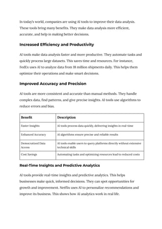 In today’s world, companies are using AI tools to improve their data analysis.
These tools bring many benefits. They make data analysis more efficient,
accurate, and help in making better decisions.
Increased Efficiency and Productivity
AI tools make data analysis faster and more productive. They automate tasks and
quickly process large datasets. This saves time and resources. For instance,
FedEx uses AI to analyze data from 18 million shipments daily. This helps them
optimize their operations and make smart decisions.
Improved Accuracy and Precision
AI tools are more consistent and accurate than manual methods. They handle
complex data, find patterns, and give precise insights. AI tools use algorithms to
reduce errors and bias.
Benefit Description
Faster Insights AI tools process data quickly, delivering insights in real-time
Enhanced Accuracy AI algorithms ensure precise and reliable results
Democratized Data
Access
AI tools enable users to query platforms directly without extensive
technical skills
Cost Savings Automating tasks and optimizing resources lead to reduced costs
Real-Time Insights and Predictive Analytics
AI tools provide real-time insights and predictive analytics. This helps
businesses make quick, informed decisions. They can spot opportunities for
growth and improvement. Netflix uses AI to personalize recommendations and
improve its business. This shows how AI analytics work in real life.
 