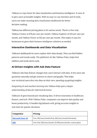 Tableau is a top choice for data visualization and business intelligence. It uses AI
to give users actionable insights. With its easy-to-use interface and AI tools,
users can make stunning data visualization dashboards for better
decision-making.
Tableau has different pricing plans to fit various needs. There’s a free trial,
Tableau Creator at $70 per user per month, Tableau Explorer at $35 per user per
month, and Tableau Viewer at $12 per user per month. This makes it easy for
businesses to grow their business intelligence solutions as needed.
Interactive Dashboards and Data Visualization
Tableau’s dashboards let users explore their data deeply. They can find hidden
patterns and trends easily. The platform’s AI, like Tableau Pulse, helps find
oddities and sends alerts early.
AI-Driven Insights with Ask Data Feature
Tableau’s Ask Data feature changes how users interact with data. It lets users ask
questions naturally and get answers in charts and graphs. This helps
non-technical users dive into data on their own, speeding up getting insights.
Integrating AI and machine learning into Tableau helps gain a deeper
understanding of data for informed decisions.
Tableau’s AI goes beyond just visualizing data. It drives innovation in healthcare,
finance, and tech. With Tableau Pulse, companies can improve data quality and
boost productivity. It handles big datasets well, giving accurate insights in
real-time for quicker decisions.
Competitor Pricing
Microsoft Power-BI Free, $10/user/month (Pro), $20/user/month (Premium)
Qlik Free trial, $20/user/month, $2,700/user/month, custom plans
 