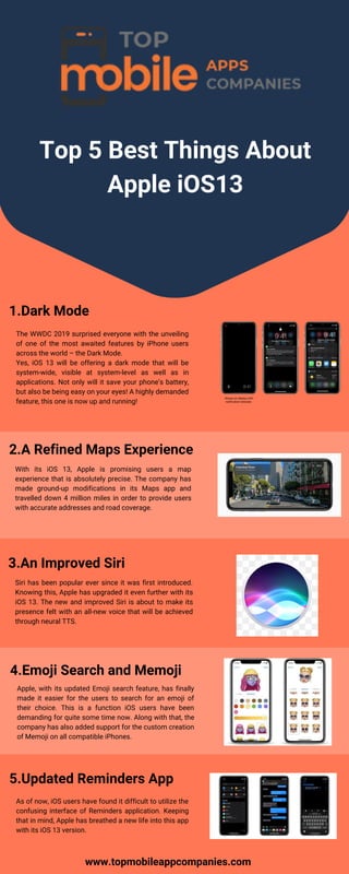 Top 5 Best Things About
Apple iOS13
1.Dark Mode
The WWDC 2019 surprised everyone with the unveiling
of one of the most awaited features by iPhone users
across the world – the Dark Mode.
Yes, iOS 13 will be offering a dark mode that will be
system-wide, visible at system-level as well as in
applications. Not only will it save your phone’s battery,
but also be being easy on your eyes! A highly demanded
feature, this one is now up and running!
2.A Refined Maps Experience
With its iOS 13, Apple is promising users a map
experience that is absolutely precise. The company has
made ground-up modifications in its Maps app and
travelled down 4 million miles in order to provide users
with accurate addresses and road coverage.
3.An Improved Siri
Siri has been popular ever since it was first introduced.
Knowing this, Apple has upgraded it even further with its
iOS 13. The new and improved Siri is about to make its
presence felt with an all-new voice that will be achieved
through neural TTS.
4.Emoji Search and Memoji
Apple, with its updated Emoji search feature, has finally
made it easier for the users to search for an emoji of
their choice. This is a function iOS users have been
demanding for quite some time now. Along with that, the
company has also added support for the custom creation
of Memoji on all compatible iPhones.
5.Updated Reminders App
As of now, iOS users have found it difficult to utilize the
confusing interface of Reminders application. Keeping
that in mind, Apple has breathed a new life into this app
with its iOS 13 version.
www.topmobileappcompanies.com
 