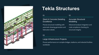 Tekla Structures
01
Steel & Concrete Detailing
Excellence
Precise structural modelling with
automatic drawing generation and
fabrication details
02
Accurate Structural
Modelling
Advanced analysis integration and
code compliance checking for
structural integrity
03
Large Infrastructure Projects
Proven performance on complex bridges, stadiums, and industrial facilities
worldwide
 