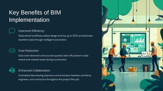 Key Benefits of BIM
Implementation
Improved Efficiency
Streamlined workflows reduce design time by up to 30% and eliminate
repetitive tasks through intelligent automation
Cost Reduction
Early clash detection and accurate quantity take-offs prevent costly
rework and material waste during construction
Enhanced Collaboration
Centralised data sharing improves communication between architects,
engineers, and contractors throughout the project lifecycle
 