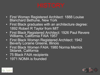 HISTORY First Women Registered Architect: 1888 Louise Blanchard Bethune, New York First Black graduates with an architecture degree:  1892 Robert R Taylor from MIT First Black Registered Architect: 1926 Paul Revere Williams, California FAIA 1957 First Black Women Registered Architect: 1942 Beverly Loraine Greene, Illinois First Black Women FAIA: 1980 Norma Merrick Sklarek, California 75 Black FAIA recipients 1971 NOMA is founded 