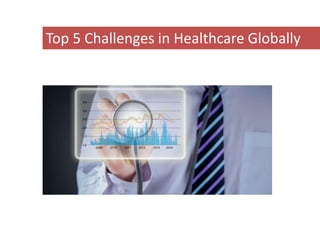 Top 5 Challenges in Healthcare Globally
 