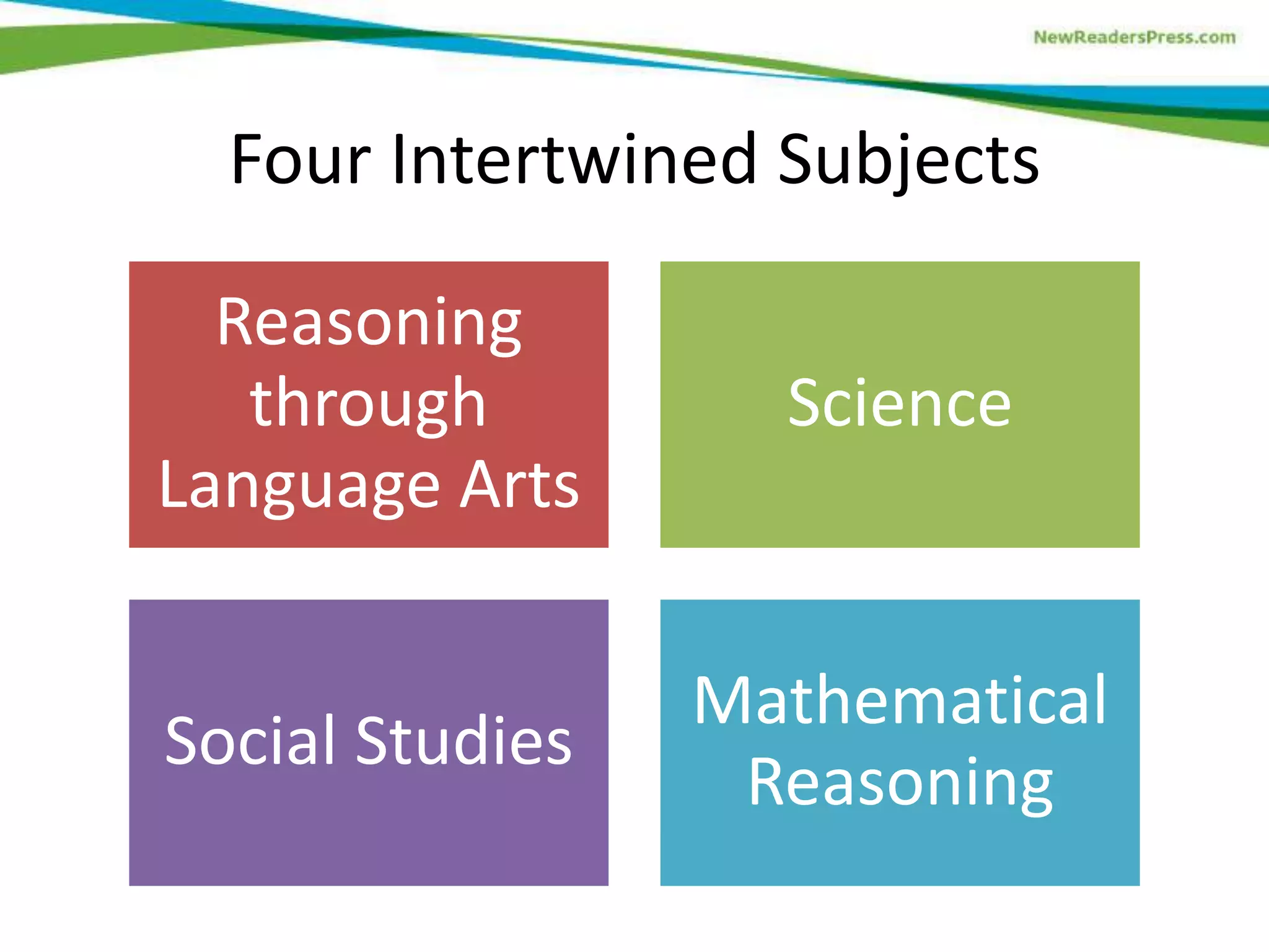 Four Intertwined Subjects
Reasoning
through
Language Arts
Science
Social Studies
Mathematical
Reasoning
 