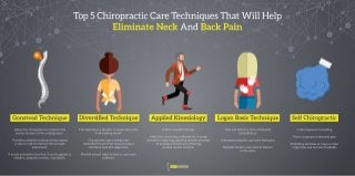 Top 5 Chiropractic Care Techniques That Will Help Eliminate Neck And Back Pain