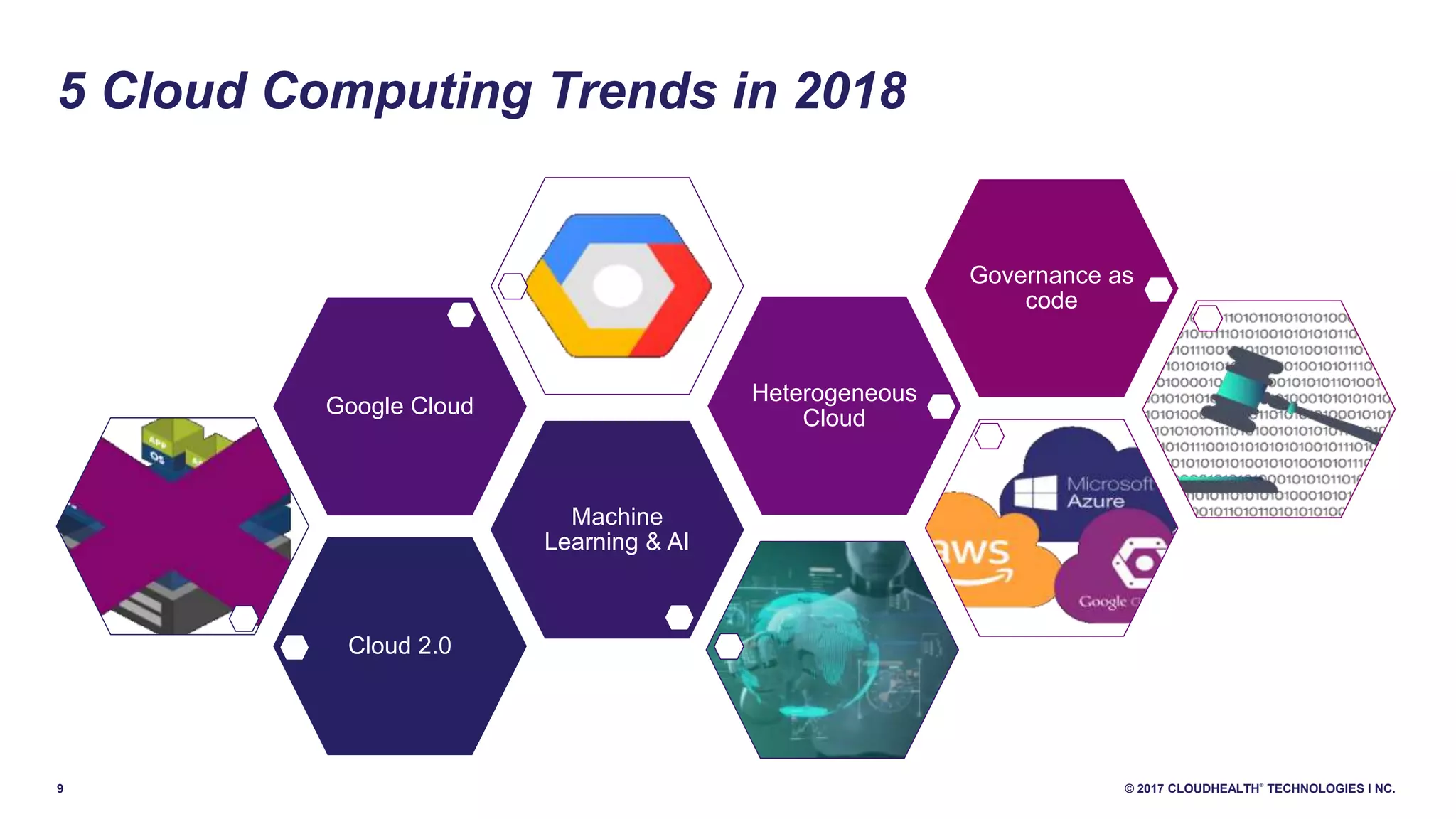 9 © 2017 CLOUDHEALTH
®
TECHNOLOGIES I NC.
5 Cloud Computing Trends in 2018
Cloud 2.0
Machine
Learning & AI
Google Cloud
Heterogeneous
Cloud
Governance as
code
 