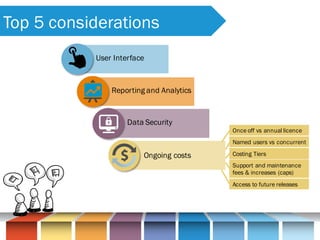 Top 5 considerations
User Interface
Reporting and Analytics
Data Security
Ongoing costs
Once off vs annual licence
Named users vs concurrent
Costing Tiers
Support and maintenance
fees & increases (caps)
Access to future releases
 