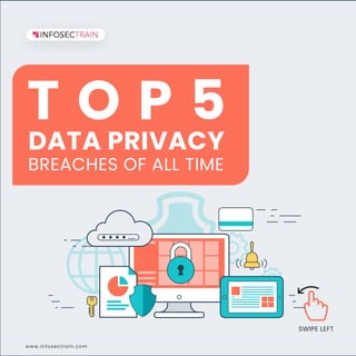 CYBERSECURITY
CAREER
PATH
SWIPE LEFT
www.infosectrain.com
BREACHES OF ALL TIME
T O P 5
DATA PRIVACY
 