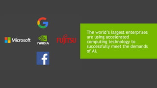 The world’s largest enterprises
are using accelerated
computing technology to
successfully meet the demands
of AI.
 