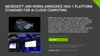 MICROSOFT AND NVIDIA ANNOUNCE HGX-1 PLATFORM
STANDARD FOR AI CLOUD COMPUTING
“NVIDIA, Microsoft, and Ingrasys announced today
their plans for HGX-1, a hyperscale GPU accelerator
for AI and cloud computing. This open-source design
is being released in conjunction with Microsoft’s
Project Olympus initiative at the OCP (Open
Compute Project) conference and is designed to give
hyperscale datacenters a high performance and
flexible path for the machine learning industry.”
1
READ NOW
For the full article from Forbes …
“I don’t think there’s anything out there today that
gets you that performance scalability.”
- Kushagra Vaid, GM for Microsoft Azure
 