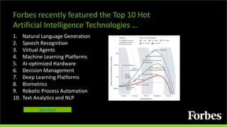 Forbes recently featured the Top 10 Hot
Artificial Intelligence Technologies …
1. Natural Language Generation
2. Speech Recognition
3. Virtual Agents
4. Machine Learning Platforms
5. AI-optimized Hardware
6. Decision Management
7. Deep Learning Platforms
8. Biometrics
9. Robotic Process Automation
10. Text Analytics and NLP
Read More
 