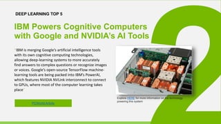 DEEP LEARNING TOP 5
Explore HERE for more information on the technology
powering this system
“IBM is merging Google’s artificial intelligence tools
with its own cognitive computing technologies,
allowing deep-learning systems to more accurately
find answers to complex questions or recognize images
or voices. Google’s open-source TensorFlow machine-
learning tools are being packed into IBM’s PowerAI,
which features NVIDIA NVLink interconnect to connect
to GPUs, where most of the computer learning takes
place”
PCWorld Article
IBM Powers Cognitive Computers
with Google and NVIDIA’s AI Tools
 
