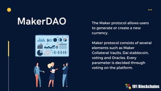 MakerDAO The Maker protocol allows users
to generate or create a new
currency.
Maker protocol consists of several
elements such as Maker
Collateral Vaults, Dai stablecoin,
voting and Oracles. Every
parameter is decided through
voting on the platform.
 