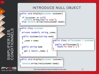 INTRODUCE NULL OBJECT
1
2

4
5

SIMPLIFIER LES
CONDITIONNELS

3

© Pyxis Technologies inc.

Top 5 des meilleures façon d'améliorer votre code

10

 