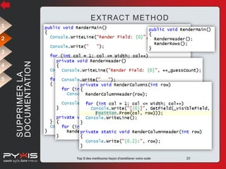 EXTRACT METHOD
1
2

4
5

SUPPRIMER LA
DOCUMENTATION

3

© Pyxis Technologies inc.

Top 5 des meilleures façon d'améliorer votre code

20

 