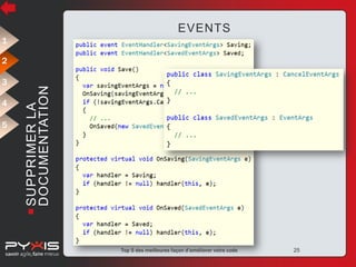 EVENTS
1

3
4
5

 SUPPRIMER LA
DOCUMENTATION

2

© Pyxis Technologies inc.

Top 5 des meilleures façon d'améliorer votre code

25

 