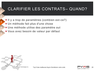 CLARIFIER LES CONTRATS– QUAND?

1
2
3
4
5






Il y a trop de paramètres (combien est -ce?)
Un méthode fait plus d'une chose
Une méthode utilise des paramètre out
Vous avez besoin de valeur par défaut

© Pyxis Technologies inc.

Top 5 des meilleures façon d'améliorer votre code

28

 