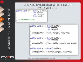 2
3
4
5

CLARIFIER LES CONTRATS

1

CREATE OVERLOAD WITH FEWER
PARAMETERS

© Pyxis Technologies inc.

Top 5 des meilleures façon d'améliorer votre code

31

 