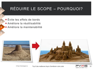 1

RÉDUIRE LE SCOPE – POURQUOI?

2
3
4

 Évite les effets de bords
 Améliore la réutilisabilité
 Améliore la maintenabilité

5

© Pyxis Technologies inc.

Top 5 des meilleures façon d'améliorer votre code

33

 