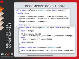 DECOMPOSE CONDITIONAL
1
2

4
5

SIMPLIFIER LES
CONDITIONNELS

3

© Pyxis Technologies inc.

Top 5 des meilleures façon d'améliorer votre code

7

 