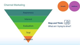 Five Things every Developer Marketing Needs to Know | PDF