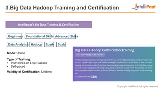 Copyright IntelliPaat, All rights reserved
3.Big Data Hadoop Training and Certification
Intellipaat’s Big Data Training & Certification
Mode: Online
Type of Training:
• Instructor-Led Live Classes
• Self-paced
Validity of Certification: Lifetime
Foundational Skills Advanced SkillsBeginners
Hadoop Spark ScalaData Analytics
 