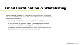 ELITESEM.COM CONFIDENTIAL | 7
Email Certification & Whitelisting
Email Certification or Whitelisting is a service that a l...