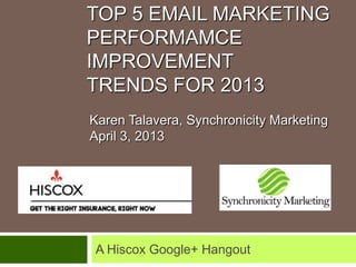 TOP 5 EMAIL MARKETING
PERFORMAMCE
IMPROVEMENT
TRENDS FOR 2013
A Hiscox Google+ Hangout
Karen Talavera, Synchronicity Marketing
April 3, 2013
 