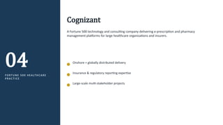04
F O R T U N E 5 0 0 H E A LT H C A R E
P R A C T I C E
Cognizant
A Fortune 500 technology and consulting company delivering e-prescription and pharmacy
management platforms for large healthcare organizations and insurers.
Onshore + globally distributed delivery
Insurance & regulatory reporting expertise
Large-scale multi-stakeholder projects
 