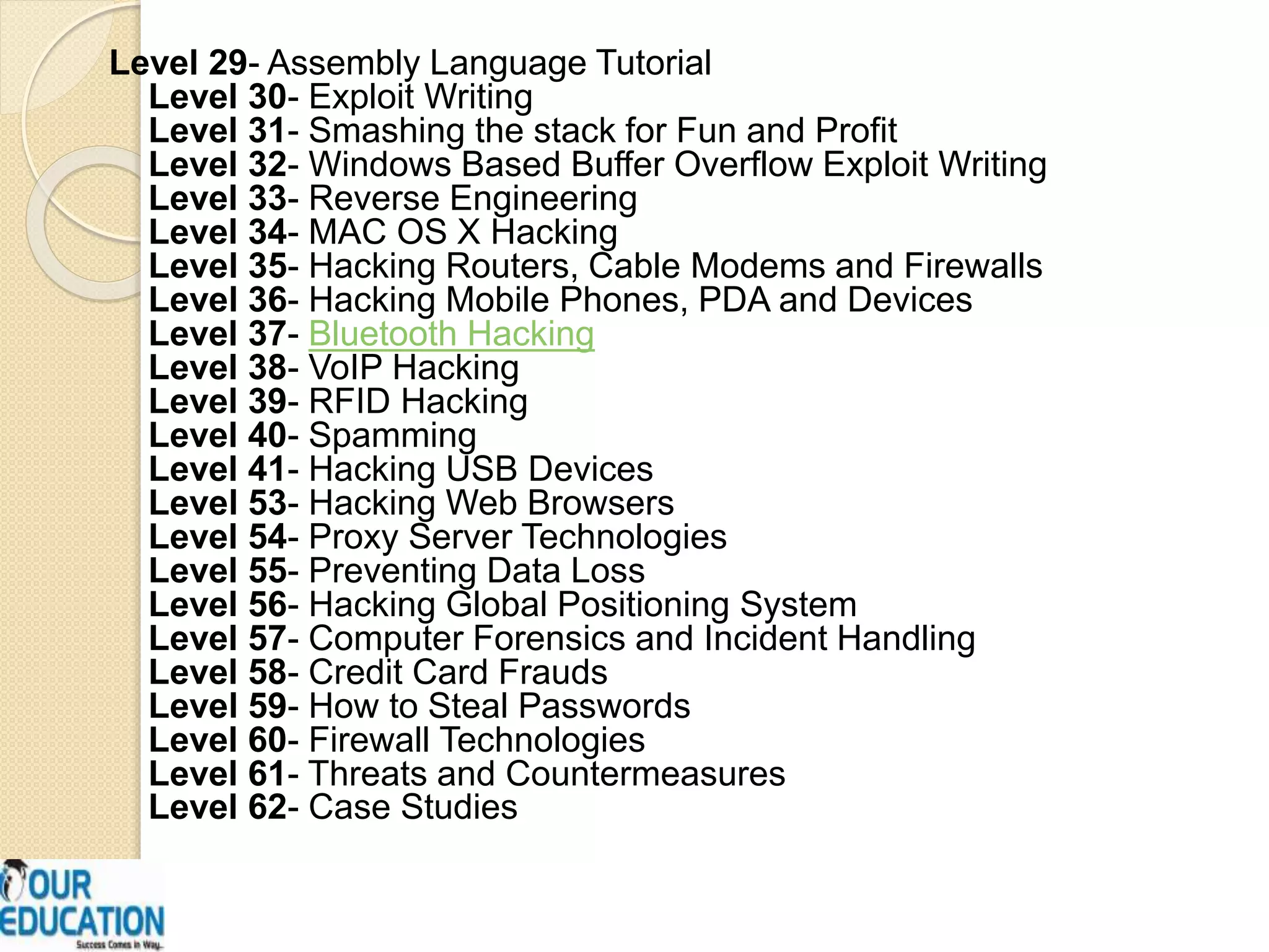 Level 29- Assembly Language Tutorial
Level 30- Exploit Writing
Level 31- Smashing the stack for Fun and Profit
Level 32- Windows Based Buffer Overflow Exploit Writing
Level 33- Reverse Engineering
Level 34- MAC OS X Hacking
Level 35- Hacking Routers, Cable Modems and Firewalls
Level 36- Hacking Mobile Phones, PDA and Devices
Level 37- Bluetooth Hacking
Level 38- VoIP Hacking
Level 39- RFID Hacking
Level 40- Spamming
Level 41- Hacking USB Devices
Level 53- Hacking Web Browsers
Level 54- Proxy Server Technologies
Level 55- Preventing Data Loss
Level 56- Hacking Global Positioning System
Level 57- Computer Forensics and Incident Handling
Level 58- Credit Card Frauds
Level 59- How to Steal Passwords
Level 60- Firewall Technologies
Level 61- Threats and Countermeasures
Level 62- Case Studies
 