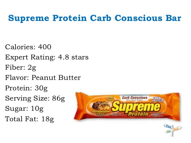Top 5 Expert Rated Protein Bars