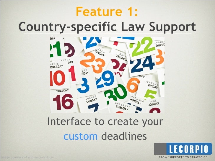 Top 5 Features Of IP Docketing Software