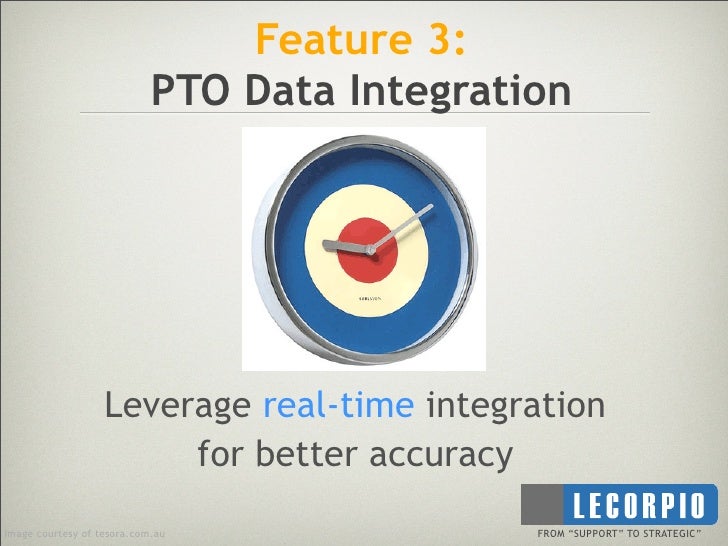 Top 5 Features Of IP Docketing Software