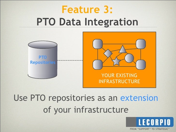 Top 5 Features Of IP Docketing Software