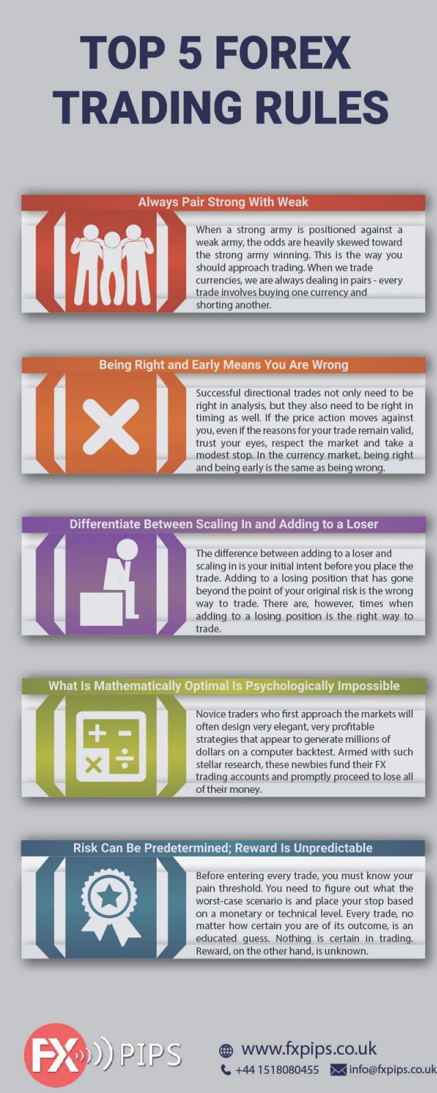 forex day trading rules