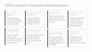 Example Gmp Assessment Question Top 5 GMP Inspection Apps with eAuditor Audits and inspections | PDF