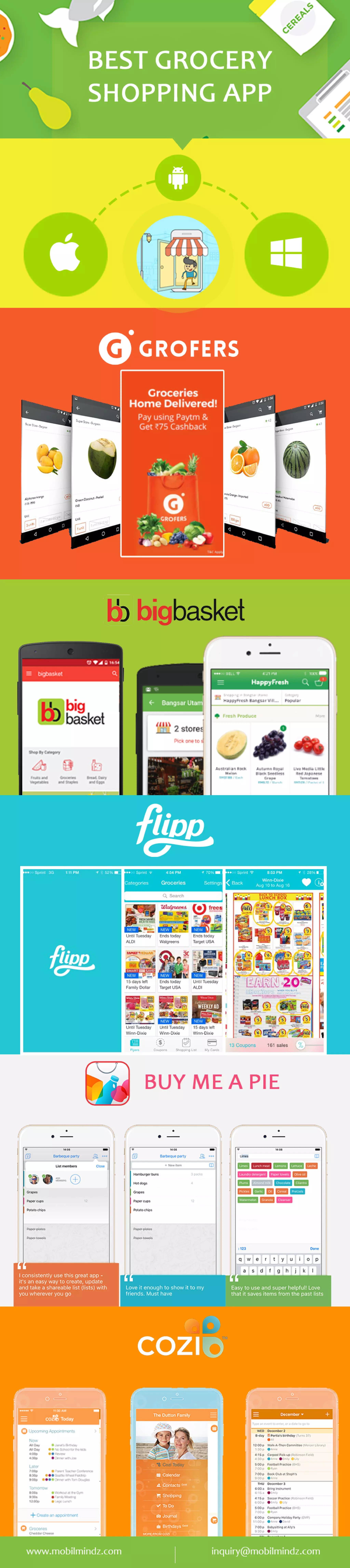 Top 5 Grocery Shopping app | PDF