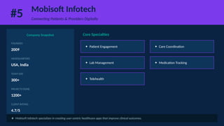 #5 Mobisoft Infotech
Connecting Patients & Providers Digitally
Company Snapshot
FOUNDED
2009
HEADQUARTERS
USA, India
TEAM SIZE
300+
PROJECTS DONE
1200+
CLIENT RATING
4.7/5
Core Specialties
✦ Patient Engagement ✦ Care Coordination
✦ Lab Management ✦ Medication Tracking
✦ Telehealth
★ Mobisoft Infotech specializes in creating user-centric healthcare apps that improve clinical outcomes.
 
