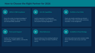 How to Choose the Right Partner for 2026
01 HIPAA & FHIR Compliance
Ensure the vendor has deep knowledge of
healthcare regulations, data privacy laws,
and interoperability standards.
02 AI & ML Capabilities
Look for experience in AI diagnostics,
predictive analytics, NLP for clinical notes,
and machine learning integrations.
03 Portfolio in Your Niche
Check case studies matching your domain —
telemedicine, EHR, mental health, pharmacy,
wearables, or lab management.
04 Post-Launch Support
Confirm 24/7 technical support, SLA
commitments, update cadence, and security
patch policies.
05 Client References
Request references from existing healthcare
clients, check ratings on Clutch, GoodFirms,
and G2.
06 Scalability & Cloud Strategy
Verify they build cloud-native solutions (AWS,
Azure, GCP) that scale as your user base
grows.
 