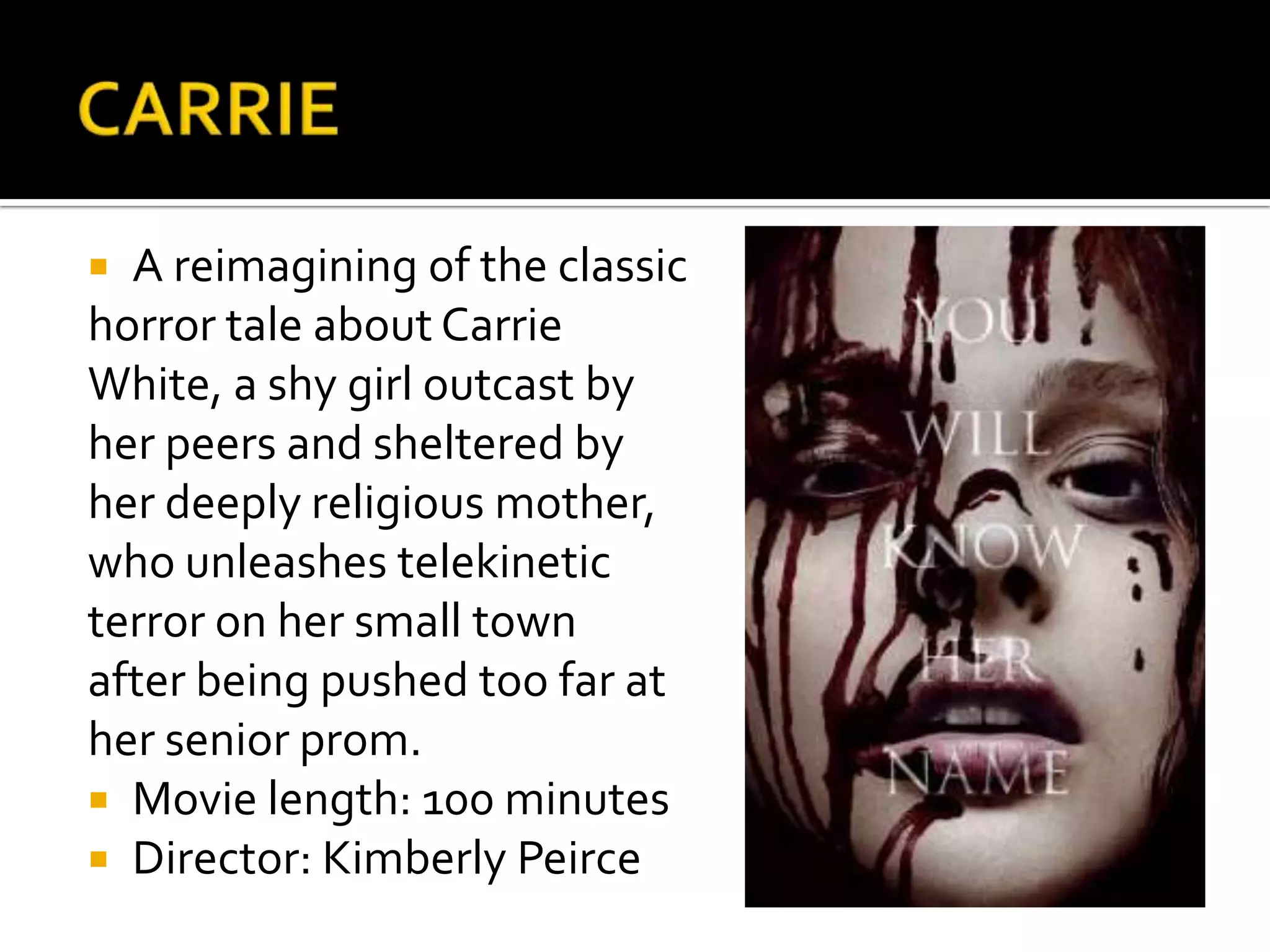 Top 5 Horror Movies 2013 | PPT