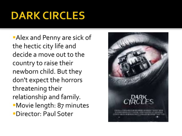 Top 5 Horror Movies 2013 | PPT