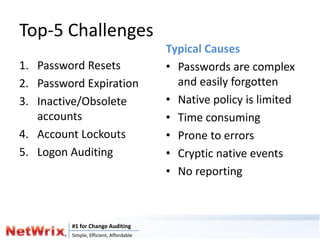 Top 5 identity management challenges and solutions | PPTX